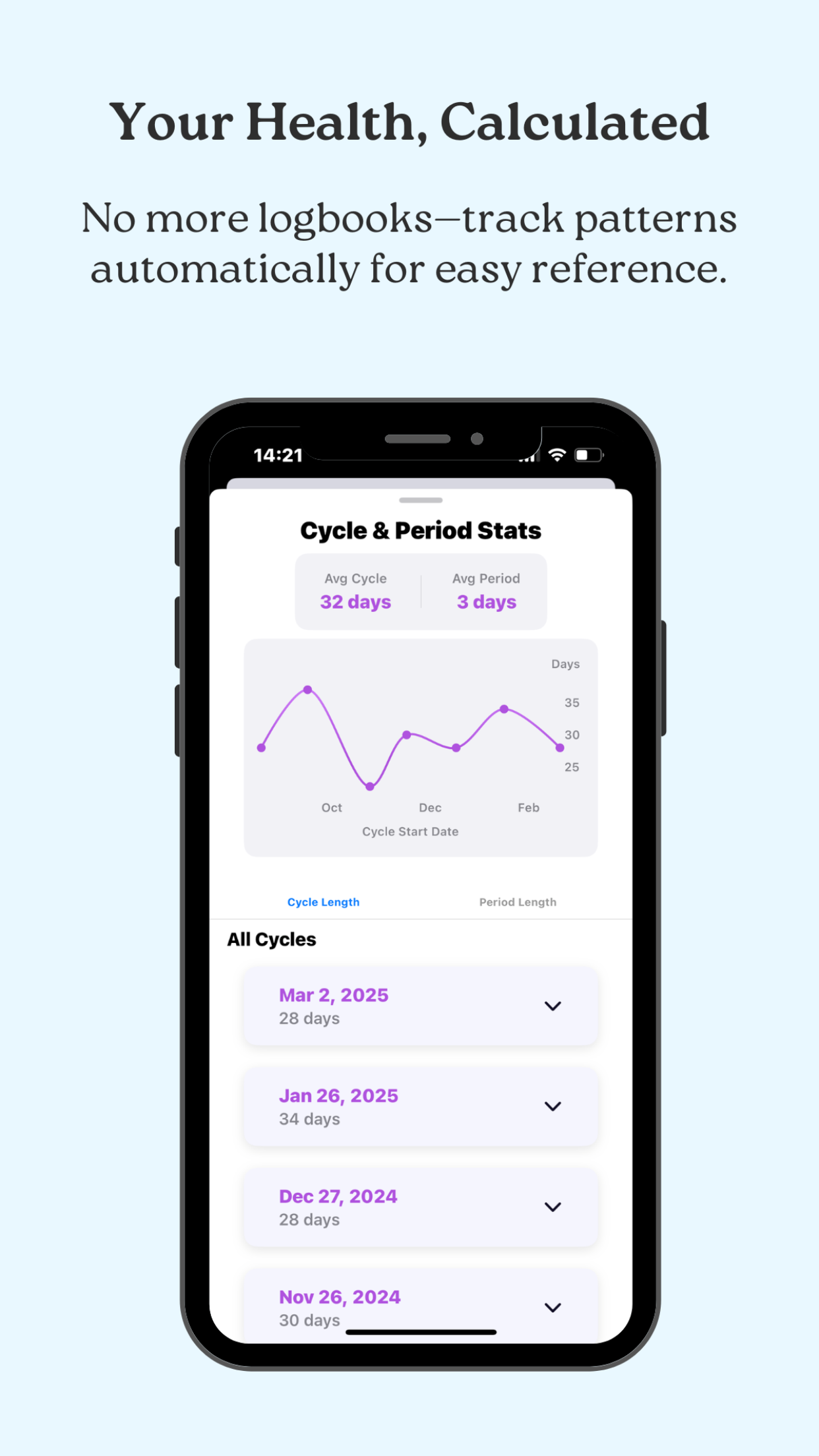 GAIA Dashboard
